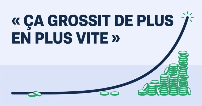 Intérêts composés : la formule expliquée simplement, avec calculateur gratuit