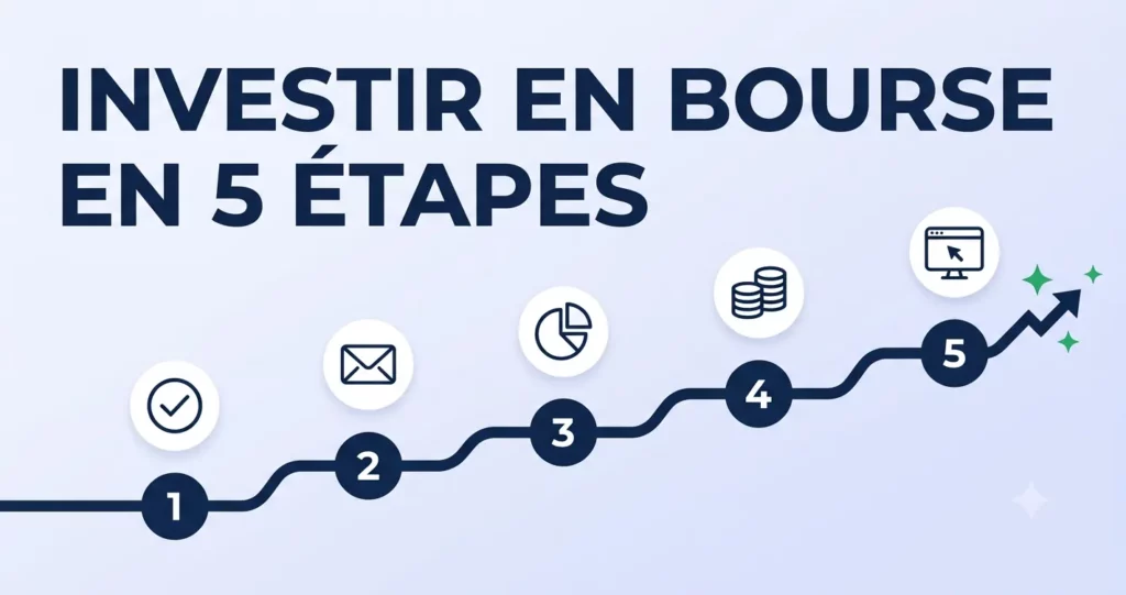 Investir en bourse quand on débute : les 5 étapes pour se lancer